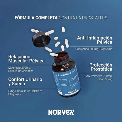 Norvex · Fórmula Anti-Inflamación Pélvica o.2