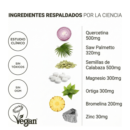 Norvex · Fórmula Anti-Inflamación Pélvica o.2
