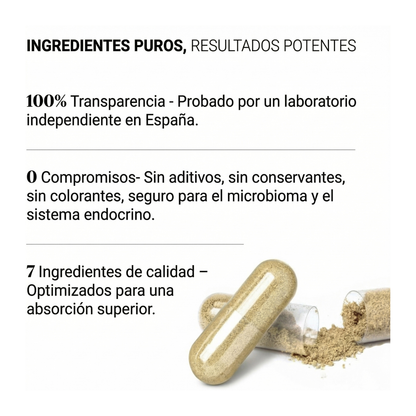Norvex · Fórmula Anti-Inflamación Pélvica o.2